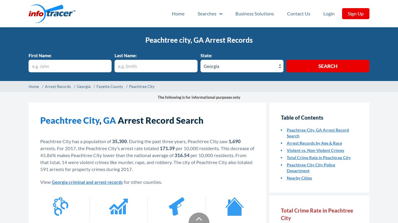 Find Peachtree City, GA Arrest Records Online - InfoTracer